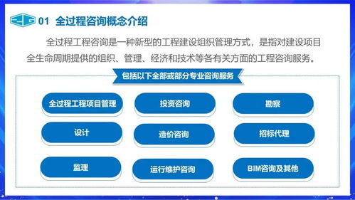 中冠咨詢全過程工程咨詢服務 全方位助力社會經濟高質量發展