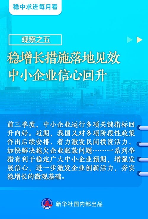 穩(wěn)中求進(jìn)每月看 十月全國(guó)各地經(jīng)濟(jì)社會(huì)發(fā)展觀察——不斷夯實(shí)經(jīng)濟(jì)回升的基礎(chǔ)